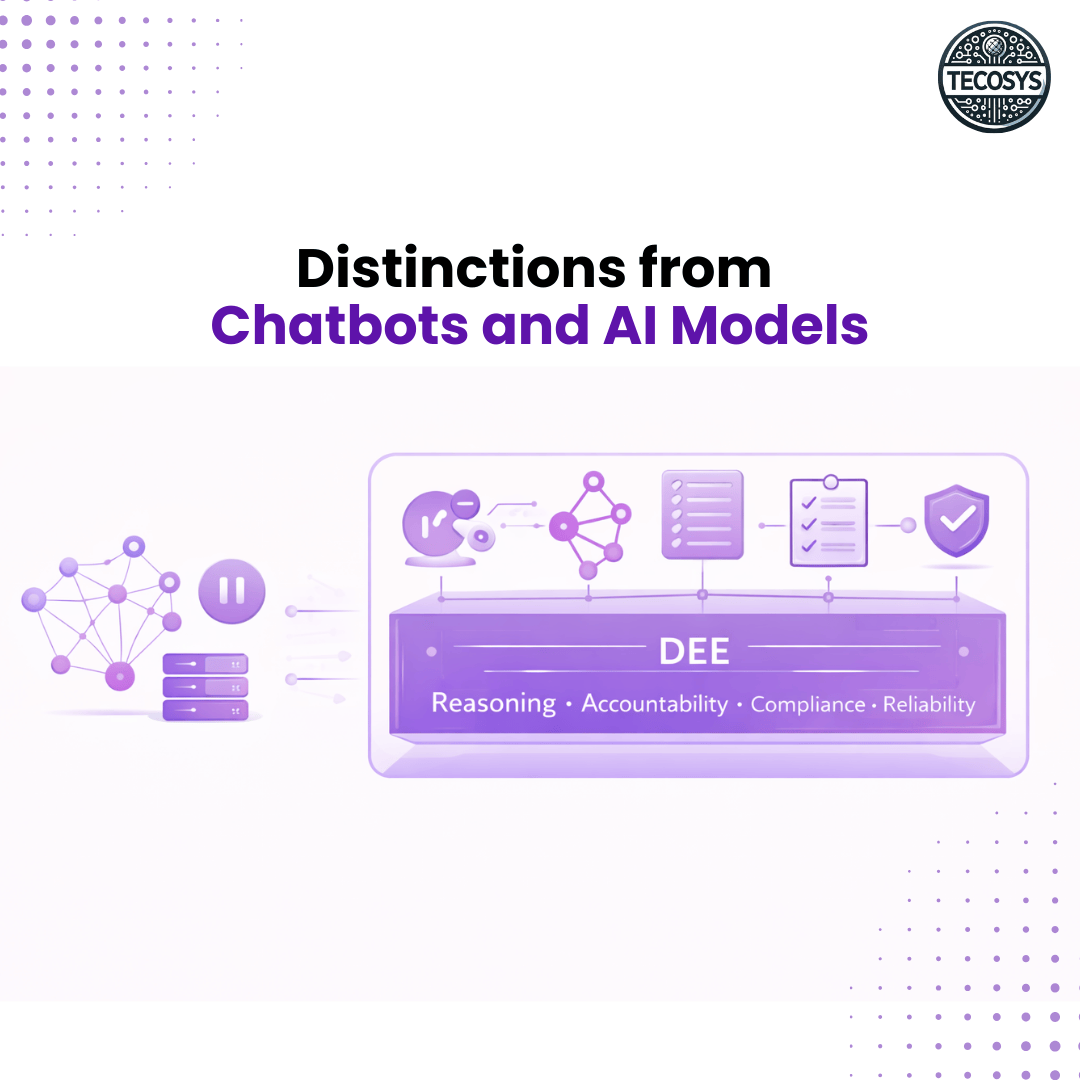 DEE- Structured and Unstructured Data Working Together (1).png