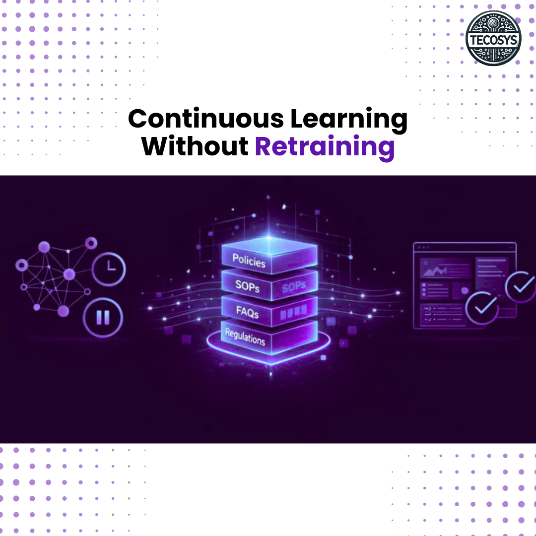 Continuous Learning Without Retraining.png