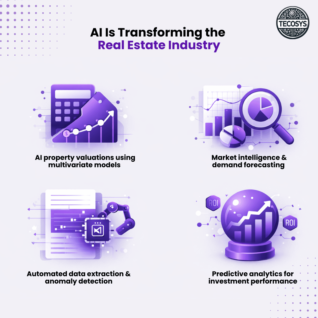 AI Is Transforming the Real Estate Industry.png