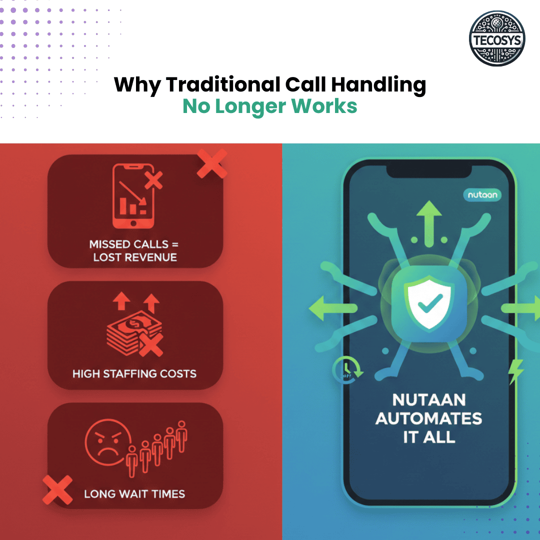 Why Traditional Call Handling No Longer Works.png