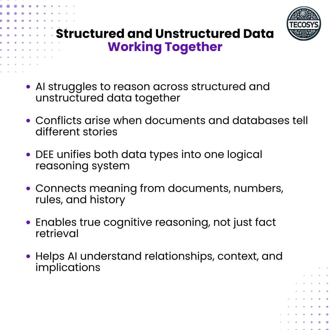 DEE- Structured and Unstructured Data Working Together (2).png