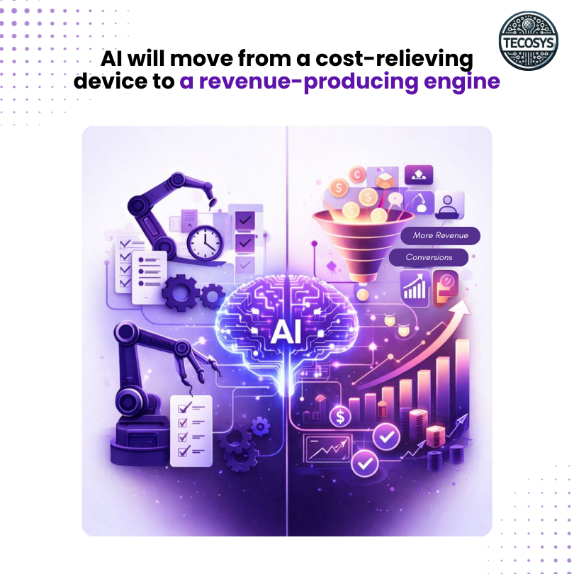Trend 5_ AI will move from a cost-relieving device to a revenue-producing engine (1).png